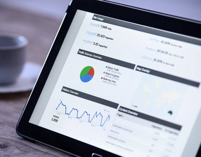Google Analytics